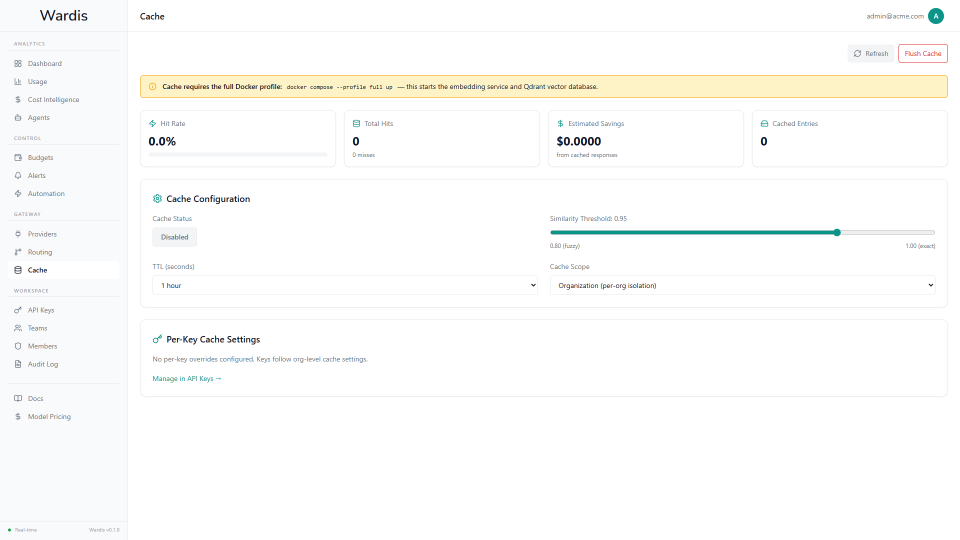 Wardis Cache — hit rate, savings, similarity threshold slider, and per-key settings