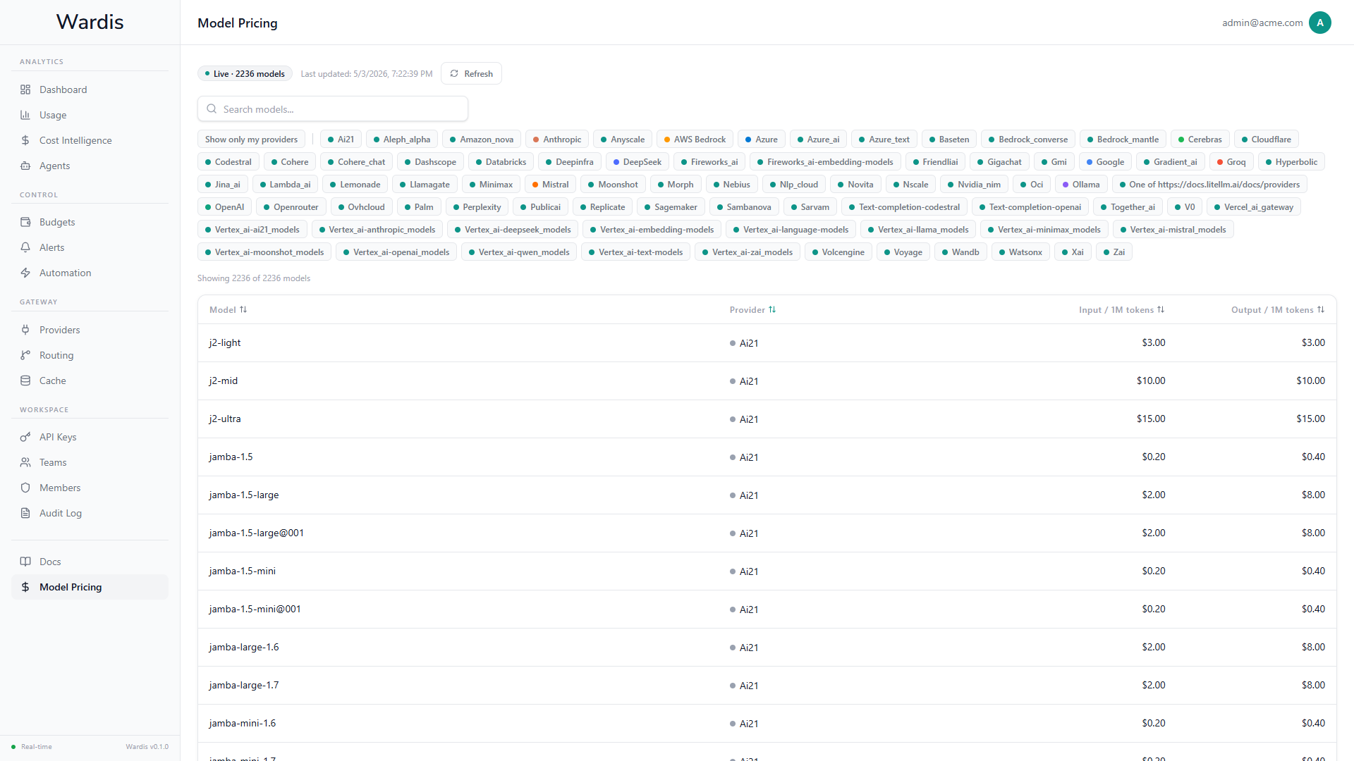 Wardis Model Pricing — searchable table with provider filter and per-million-token pricing